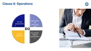 Clause 8: Operations
Operation
al
planning
and
control
AI system
impact
assessmen
t
AI risk
treatmen
t
AI risk
assessmen
t
DO
 