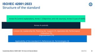 Annex A controls
Context (4), Leadership (5), Planning (6), Support (7), Operation (8), Performance
Evaluation (9),
Improvement (10)
Applicability of the standard (1), References (2), Terminologies (3)
Annex B (Control explanation), Annex C (Objectives and risk sources), Annex D (use of AIMS)
ISO/IEC 42001:2023
Structure of the standard
Complimentary Webinar: ISO/IEC 42001: The Future of AI Security Webinar 2024-07-02 45
 