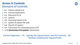 Annex A Controls
Domains of controls
1. A.2
2. A.3
3. A.4
4. A.5
5. A.6
6. A.7
7. A.8
8. A.9
Policies related to Al
Internal organization
Resources for Al
systems
Assessing impacts of Al
systems Al system life cycle
Data for Al systems
Information for interested parties of Al
systems Use of Al systems
9. A.10 Third-party and customer relationships
Control objectives – 10 – specify the requirements and the Controls – 38 –
facilitate meeting the requirements.
Complimentary Webinar: ISO/IEC 42001: The Future of AI Security Webinar 2024-07-02 51
 