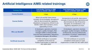 Artificial Intelligence AIMS related trainings
Training Title
Lead Auditor Training on AIMS
based on ISO/IEC 42001:2023
Lead Implementer Training on AIMS
based on ISO/IEC 42001:2023
Course Duration 5 Days 4 Days
Course Outline
What is AI and ML? Data science
concepts, AI terminologies, disruptive AI
(Gen AI, discriminative AI), regulatory
stipulations, transparency, ethical AI use,
ISO/IEC 42001:2023 standard, and its
applicability, & more.
Introduction to AI and ML, data science
concepts, AI terminologies, generative and
discriminative AI, how AI becomes
disruptive, AI considerations, and
regulatory stipulations, & more.
Who can Benefit?
AI developers, operators, business
managers, quality managers, Risk
managers (ERM or Infosec/AI RM)
Executive level stakeholders, Regulatory
Compliance Managers, MS Auditors
AI developers, operators, business
managers, quality managers, excellence
professionals, security professionals,
consultants, AI vendors, stakeholders,
and auditors.
Certificate Issued As
TÜV SÜD certificate on successful
completion of the exam for
“Auditor/Lead Auditor on AIMS ISO
/IEC 42001:2023”
TÜV SÜD certificate on successful
completion of the exam on “Lead
Implementor on AIMS ISO /IEC 42001:2023”
Complimentary Webinar: ISO/IEC 42001: The Future of AI Security Webinar 2024-07-02 58
 