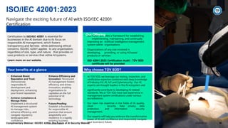 ISO/IEC 42001:2023
• Enhanced Brand
Reputation and Trust:
Demonstrate
responsible AI
development and
deployment, enhancing
your brand reputation.
• Achieve Compliance &
Manage Risks:
Implement a structured
AI management system
to manage risks,
enhance efficiency, and
navigate regulatory
landscapes with
confidence.
• Enhance Efficiency and
Innovation: Structured
AI management fosters
efficiency and drives
innovation, enabling
organisations to
capitalise on the full
potential of AI
technology.
• Future-Proofing:
Establish a foundation
for responsible AI
practices that ensure
adaptability and
resilience in a rapidly
evolving business
environment.
Your benefits at a glance
Certification to ISO/IEC 42001 is essential for
businesses in the AI domain due to its focus on
responsible AI management, which fosters
transparency and fairness while addressing ethical
concerns. ISO/IEC 42001 applies to any organisation,
regardless of size, type, and nature, that provides or
uses products or services that utilise AI systems.
Learn more on our website.
• ISO 42001 provides a framework for establishing,
implementing, maintaining, and continually
improving an Artificial Intelligence management
system within organisations
• Organizations of any size involved in
developing, providing, or using AI-based
products or services
• ISO 42001:2023 Certification Audit : TÜV SÜD
certificate will be provided
Navigate the exciting future of AI with ISO/IEC 42001
Certification
About the standard Our Offering
• At TÜV SÜD, we leverage our testing, inspection, and
certification expertise combined with deep knowledge
of Industry 4.0, AI, IoT and Cybersecurity. Our AI
experts are thought leaders in the AI ecosystem and
• significantly contribute to developing AI-related
standards. We at TÜV SÜD have vast experience in
management system certifications under various
accreditations.
• Our team has expertise in the fields of AI quality,
cloud security, data privacy, data
protection, and information security
management.
• Our experts will help you embrace the transformative
power of AI with confidence and responsibly navigate
your business's future.
Why choose TÜV SÜD?
Complimentary Webinar: ISO/IEC 42001: The Future of AI Security Webinar 2024-07-02 59
 