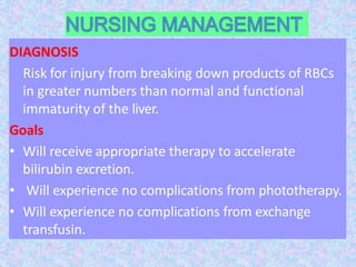 DIAGNOSIS
Risk for injury from breaking down products of RBCs
in greater numbers than normal and functional
immaturity of the liver.
Goals
• Will receive appropriate therapy to accelerate
bilirubin excretion.
• Will experience no complications from phototherapy.
• Will experience no complications from exchange
transfusin.
 
