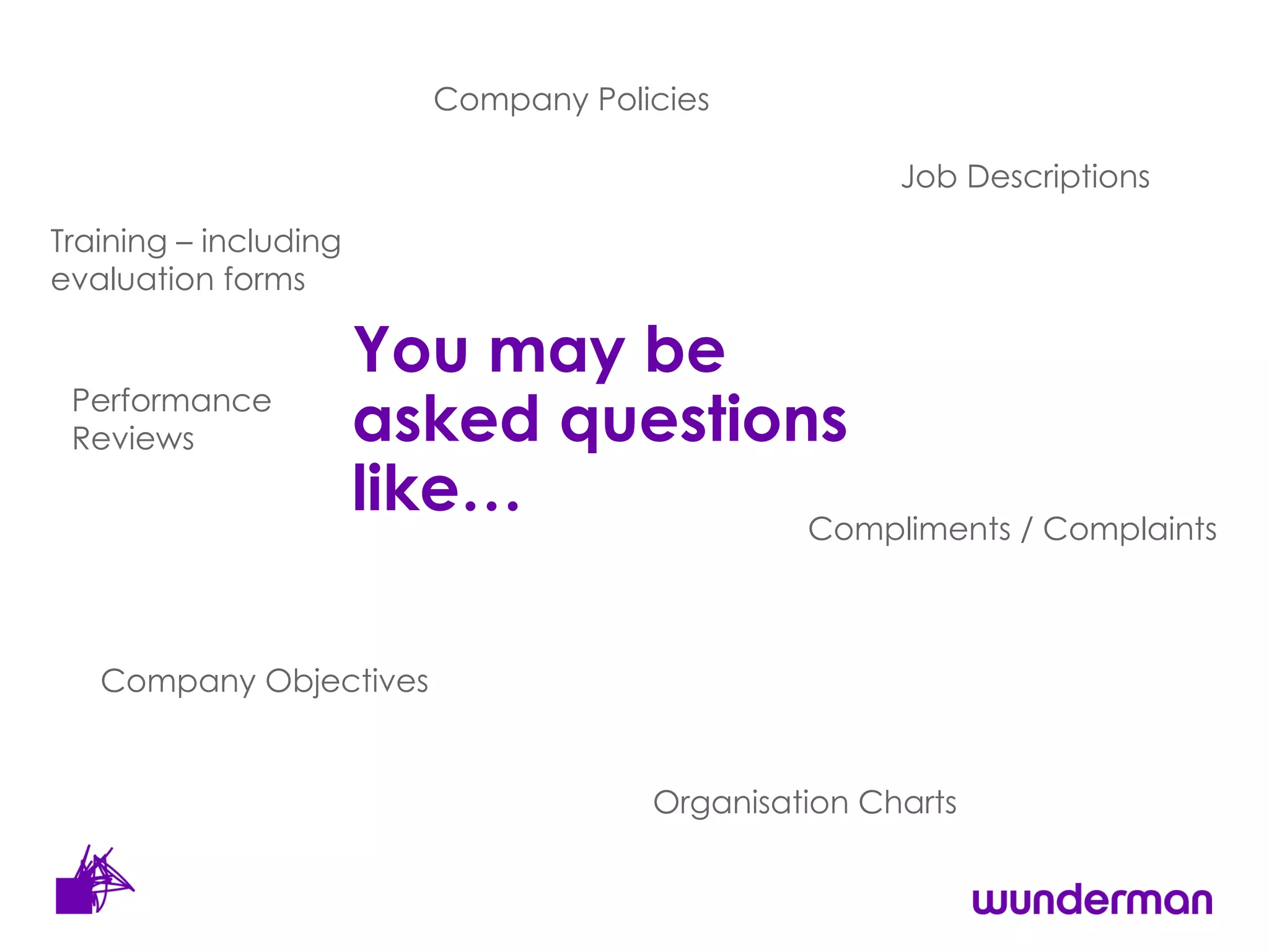 You may be asked questions like… Company Policies Company Objectives Job Descriptions  Performance Reviews Training – including evaluation forms Organisation Charts Compliments / Complaints 