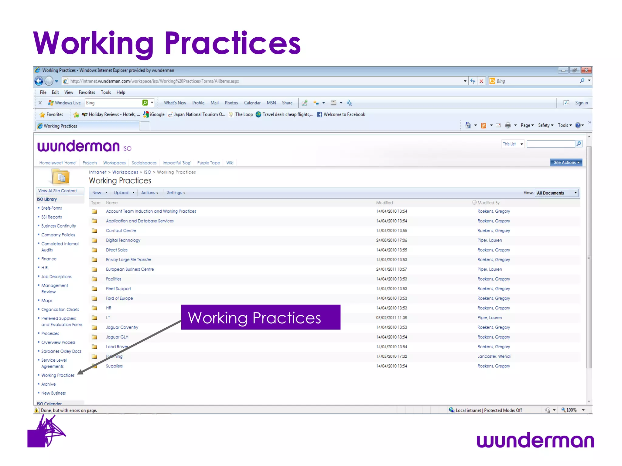 Working Practices Working Practices 