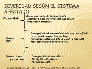 SEVERIDAD SEGÚN EL SISTEMA
AFECTADO
Ginecol Obstet Mex 2014;82:744-754Volumen 82, Núm. 11, noviembre, 2014
Factor Rh-D
Causa más común de isoinmunización
Incompatibilidad maternofetal más severa
Gran poder antigénico
Sistema
ABO
Incompatibilidad maternofetal más frecuente (66%)
Enfermedad benigna (anemia leve)
Anticuerpos naturales anti-A y anti-B tipo IgM
Poca especificidad antigénica AB0
Sistema Lewis
y otros
Incompatibilidad muy atípica
Sin significación clínica
Anticuerpos IgM
 