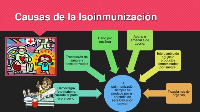 Resultado de imagen para isoinmunizaciÃ³n materno fetal