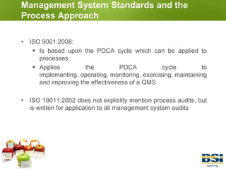 Types of AuditRegistration / CertificationProductCustomer contractGap assessment / Pre-assessmentSurveillanceCombined audit / joint audit