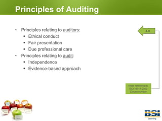 Monitor and measure the management system