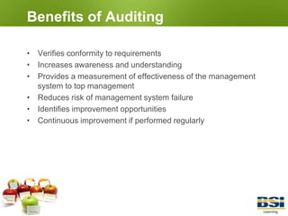 Promote continuous improvement of the management systemPrinciples of Auditing4.0Principles relating to auditors:Ethical conduct