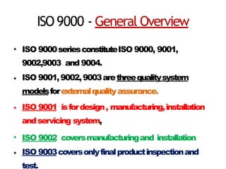 ISO9000 - General Overview
• ISO 9000seriesconstituteISO 9000, 9001,
9002,9003 and 9004.
ISO 9001,9002,9003arethreequalitysystem
modelsforexternalqualityassurance.
ISO 9001 isfordesign, manufacturing,installation
andservicing system,
ISO 9002 coversmanufacturingand installation
ISO 9003coversonlyfinalproductinspectionand
test.
•
•
•
•
 