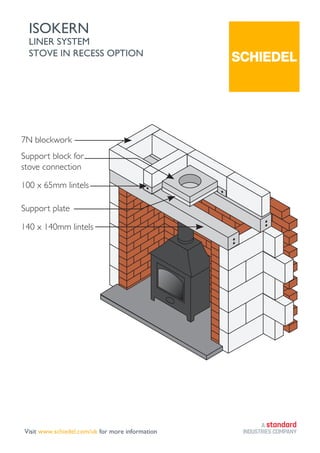 ISOKERN
LINER SYSTEM
STOVE IN RECESS OPTION
Support block for
stove connection
Support plate
7N blockwork
140 x 140mm lintels
100 x 65mm lintels
Visit www.schiedel.com/uk for more information Part of BMI GROUP
 
