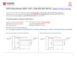 GPS Standards (ISO 1101 / DIN EN ISO 8015) – Applies to all Hauni drawings.
Since the 01.01.2012, the following applies internationally for drawings without drawing indication:
Measurements are performed according to the Principle of Independence (GPS Geometrical Product
Specification) in accordance with DIN EN ISO 8015 (or ISO 8015).
The following applies for drawings in the BA Tobacco:
------>---------->---------->---------->----------> I---------->---------->---------->--------->---------->---------
>
Drawings created before 30.06.2014
DIN 7167 without drawing indication
(Old drawing revision)
For drawings created on or after 01.07.2014
Indication of DIN EN ISO 8015 or
DIN EN ISO 14405 Ⓔ in title block
DIN EN ISO 8015 (NK1250-t0):
Ⓔ = Envelope requirement restriction for individual dimensions / ISO fits. (Precision holes and shaft)
1
Old drawing (without drawing indication) New drawing (with drawing indication)
 