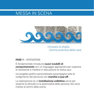 MESSA IN SCENA 
rinnovare la chiglia, 
l’anima autentica della nave 
FASE 1 – INTENZIONE 
È fondamentale introdurre nuovi modelli di 
comportamento con un linguaggio appropriato per superare 
le resistenze e mettere in discussione lo status quo. 
Un progetto grafi co personalizzato accompagna tutto lo 
svolgimento del percorso con marchio e pay-off. 
La realizzazione di un’installazione collettiva serve per 
scoprire le attitudini e le potenzialità delle persone che sono 
messe al centro della scena. 
 