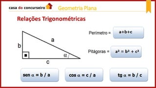 Relações Trigonométricas
Geometria Plana
 