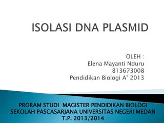 OLEH :
Elena Mayanti Nduru
813673008
Pendidikan Biologi A’ 2013
PRORAM STUDI MAGISTER PENDIDIKAN BIOLOGI
SEKOLAH PASCASARJANA UNIVERSITAS NEGERI MEDAN
T.P. 2013/2014
 