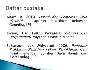 Anam, K. 2010. Isolasi dan Pemetaan DNA
Plasmid. Laporan Praktikum Rekayasa
Genetika, IPB
Brown, T.A. 1991. Pengantar Kloning Gen
(terjemahan). Yayasan Essentia Medica
Suharsono dan Widyastuti. 2006. Penuntun
Praktikum Pelatihan Teknik Pengklonan Gen.
Pusat Penelitian Sumber Daya Hayati dan
Bioteknologi IPB
 
