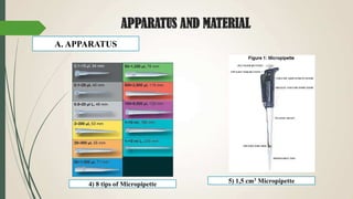 APPARATUS AND MATERIAL
A. APPARATUS
5) 1,5 cm3 Micropipette
4) 8 tips of Micropipette
 