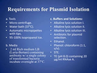 Requirements for Plasmid Isolation
a. Tools
• Micro centrifuge.
• Water bath (37°C).
• Automatic micropipettes
with tips.
• 95-100% isopropanol Ice.
b. Media
• 2 ml Rich medium LB
(Luria-Bertani) containing
antibiotic w/ a single colony
of transformed bacteria
incubate overnight at 37°C.
c. Buffers and Solutions:
• Alkaline lysis solution I.
• Alkaline lysis solution II.
• Alkaline lysis solution III.
• Antibiotic for plasmid
selection.
• Ethanol.
• Phenol: chloroform (1:1,
v/v).
• STE.
• TE (pH 8.0) containing 20
μg/ml RNAse A.
 