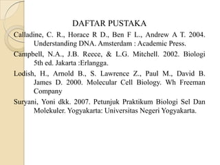 DAFTAR PUSTAKA
Calladine, C. R., Horace R D., Ben F L., Andrew A T. 2004.
Understanding DNA. Amsterdam : Academic Press.
Campbell, N.A., J.B. Reece, & L.G. Mitchell. 2002. Biologi
5th ed. Jakarta :Erlangga.
Lodish, H., Arnold B., S. Lawrence Z., Paul M., David B.
James D. 2000. Molecular Cell Biology. Wh Freeman
Company
Suryani, Yoni dkk. 2007. Petunjuk Praktikum Biologi Sel Dan
Molekuler. Yogyakarta: Universitas Negeri Yogyakarta.
 