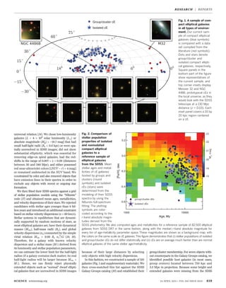 universal relation (14). We chose low-luminosity
galaxies [L < 4 × 109
solar luminosity (L⊙) or
absolute magnitude (Mg) > −18.7 mag] that had
small half-light radii (Re < 0.6 kpc) or were spa-
tially unresolved in SDSS images; did not show
substantial ellipticity, which was essential for
removing edge-on spiral galaxies; had the red-
shifts in the range of 0.007 < z < 0.08 (distances
between 30 and 340 Mpc); and either possessed
red near-ultraviolet colors [(NUV − r) > 4 mag]
or remained undetected in the NUV band. We
constrained by color and also removed objects that
have emission lines in their spectra in order to
exclude any objects with recent or ongoing star
formation.
We then fitted their SDSS spectra against a grid
of stellar population models using the “NBursts”
code (17) and obtained mean ages, metallicities,
and velocity dispersions of their stars. We rejected
candidates with stellar ages younger than 4 bil-
lion years and introduced an additional constraint
based on stellar velocity dispersions (s > 60 km/s).
Stellar systems in equilibrium that are dynami-
cally supported by random motions of stars, as
most elliptical galaxies are, have their dynamical
masses (Mvir), half-mass radii (Re), and global
velocity dispersions (sv) connected by the simple
virial relation Mvir = 9.96 Re sv
2
/G (18, 19).
Therefore, for a galaxy with known velocity
dispersion and a stellar mass (M*) derived from
its luminosity and stellar population parameters,
we can estimate the lower limit for the half-light
radius (if a galaxy contains dark matter, its real
half-light radius will be larger because Mvir >
M*). Hence, we can firmly reject physically
extended objects such as “normal” dwarf ellipti-
cal galaxies that are unresolved in SDSS images
because of their large distances by selecting
only objects with high velocity dispersions.
In this fashion, we constructed a sample of 195
galaxies (Fig. 1 and supplementary materials). We
then cross-matched this list against the SDSS
Galaxy Groups catalog (20) and established their
group/cluster membership. For seven objects with-
out counterparts in the Galaxy Groups catalog, we
identified possible host galaxies (in most cases,
group centers) located between 750 kpc and
3.3 Mpc in projection. Because some bright and
extended galaxies were missing from the SDSS
SCIENCE sciencemag.org 24 APRIL 2015 • VOL 348 ISSUE 6233 419
Fig. 1. A sample of com-
pact elliptical galaxies
in all types of environ-
ment. Our current sam-
ple of compact elliptical
galaxies (blue symbols)
is compared with a data
set compiled from the
literature (red symbols).
Dots and stars denote
group/cluster and
isolated compact ellipti-
cal galaxies, respectively.
Square panels in the
bottom part of the figure
show representatives of
the current sample, and
top corner insets display
Messier 32 and NGC
4486, prototypical cEs in
the local universe, as they
would look with the SDSS
telescope at a 130 Mpc
distance (z = 0.03). Each
inset panel covers a 20 by
20 kpc region centered
on a cE.
Group/cluster cE
Isolated cE
Fig. 2. Comparison of
stellar population
properties of isolated
and nonisolated
compact elliptical
galaxies to a
reference sample of
elliptical galaxies
from the SDSS. Mean
stellar ages and metal-
licities of cE galaxies
hosted by groups and
clusters (round
symbols) and isolated
cEs (stars) were
determined from the
modeling of their SDSS
spectra by using the
NBursts full-spectrum
fitting. The plotting
symbols are color-
coded according to the
r-band absolute magni-
tudes derived from the
SDSS photometry. We also computed ages and metallicities for a reference sample of 82,500 elliptical
galaxies from SDSS DR7 in the same fashion, along with the median r-band absolute magnitude for
every bin of age-metallicity parameter space. These magnitudes are shown as a background map, with
the colors on the same scale as cE galaxies.This figure demonstrates that (i) stellar populations of isolated
and group/cluster cEs do not differ statistically and (ii) cEs are on average much fainter than are normal
elliptical galaxies of the same stellar age/metallicity.
0.2
0.0
-0.2
-0.4
-0.6
1000 10000
RESEARCH | REPORTS
 