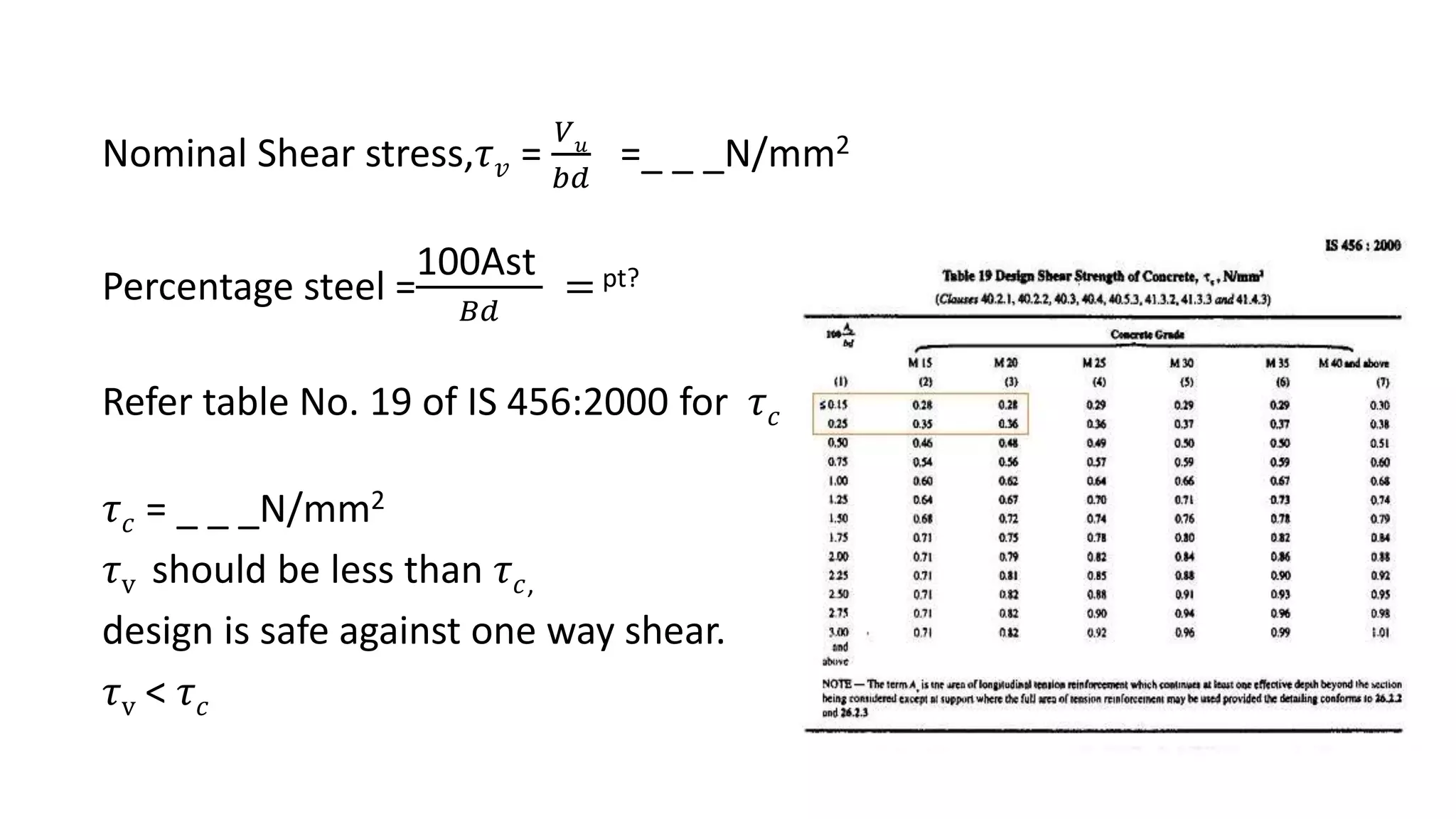 Nominal Shear stress,𝜏 𝑣 =
𝑉 𝑢
𝑏𝑑
=_ _ _N/mm2
Percentage steel =
100Ast
𝐵𝑑
= pt?
Refer table No. 19 of IS 456:2000 for 𝜏 𝑐
𝜏 𝑐 = _ _ _N/mm2
𝜏v should be less than 𝜏 𝑐,
design is safe against one way shear.
𝜏v < 𝜏 𝑐
 