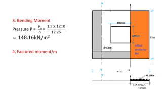 Isolated footing design | PDF