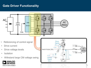 Inside Gate Driver Module Isolated Gate Drivers for Industrial Motor Drives | PPTX