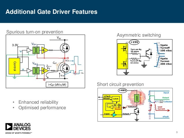 Introduction What Is An Isolated Gate Driver? – STAZIE