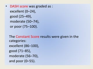 Ortho Journal Club 3 by Dr Saumya Agarwal | PPTX