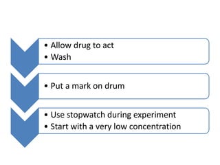 • Allow drug to act
• Wash
• Put a mark on drum
• Use stopwatch during experiment
• Start with a very low concentration
 