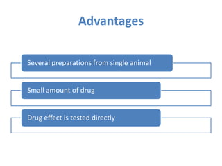 Advantages
Several preparations from single animal
Small amount of drug
Drug effect is tested directly
 