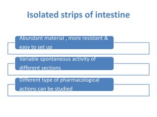 Isolated strips of intestine
Abundant material , more resistant &
easy to set up
Variable spontaneous activity of
different sections
Different type of pharmacological
actions can be studied
 