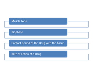 Muscle tone
Biophase
Contact period of the Drug with the tissue
Rate of action of a Drug
 