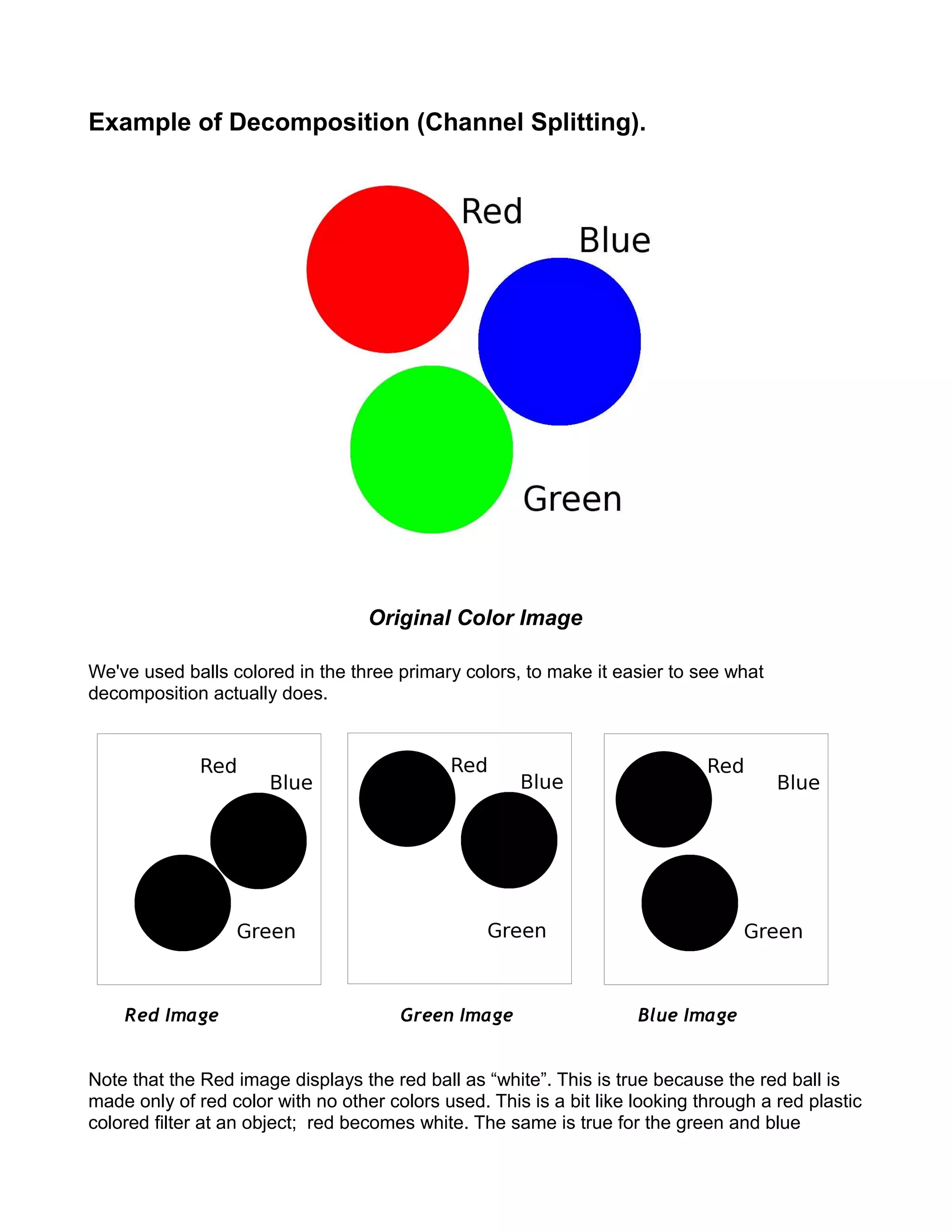 Example of Decomposition (Channel Splitting).




                                   Original Color Image

We've used balls colored in the three primary colors, to make it easier to see what
decomposition actually does.




    Red Image                          Green Image                   Blue Image


Note that the Red image displays the red ball as “white”. This is true because the red ball is
made only of red color with no other colors used. This is a bit like looking through a red plastic
colored filter at an object; red becomes white. The same is true for the green and blue
 