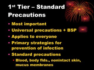 1 st  Tier – Standard Precautions Most important Universal precautions + BSP Applies to everyone Primary strategies for prevention of infection Standard precautions Blood, body flds., nonintact skin, mucus membranes 