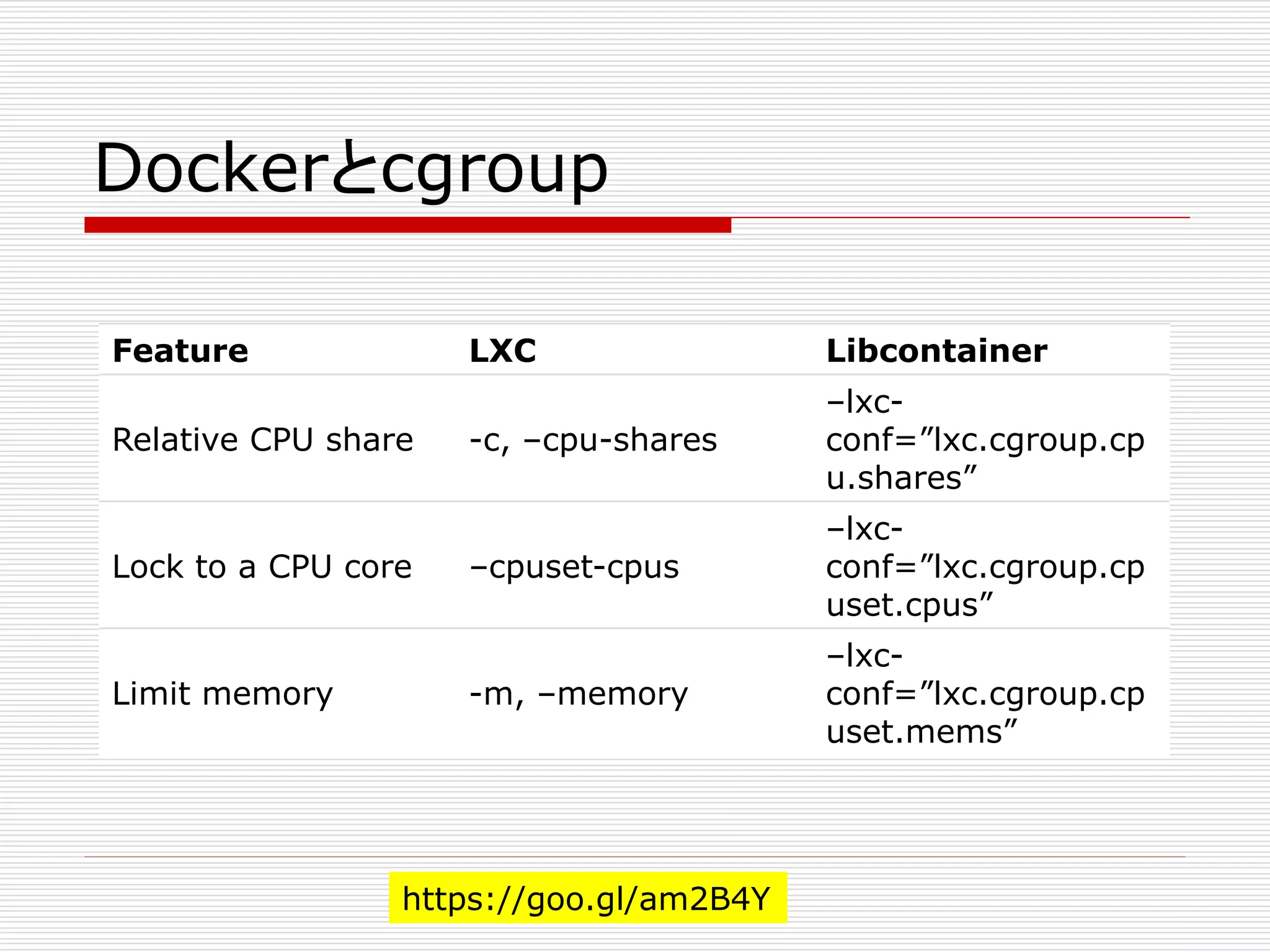 Dockerとcgroup
Feature LXC Libcontainer
Relative CPU share -c, –cpu-shares
–lxc-
conf=”lxc.cgroup.cp
u.shares”
Lock to a CPU core –cpuset-cpus
–lxc-
conf=”lxc.cgroup.cp
uset.cpus”
Limit memory -m, –memory
–lxc-
conf=”lxc.cgroup.cp
uset.mems”
https://goo.gl/am2B4Y
 