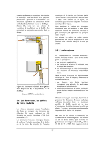 32
Pour des performances acoustiques plus élevées,
on s’orientera vers des entrées d’air spéciales,
placées dans l’épaisseur de la maçonnerie – qui
demandent cependant une intervention lourde
sur la façade du bâtiment ou sur le doublage –
(Figure 14), voire vers une solution de
ventilation à insufflation ou à double flux
permettant la suppression des entrées d’air en
façade.
Figure 14. Exemples d’entrées d’air placées
dans l’épaisseur de la maçonnerie ou du
doublage
(Source : CETE Normandie-Centre)
5.6. Les fermetures, les coffres
de volets roulants
Les volets ou persiennes assurent l’occultation
des baies et protègent des intrusions par
effraction. Ils jouent également un rôle
favorable au confort thermique d’été (voir
paragraphe 6.2).
Les fermetures n’ont pas a priori pour fonction
de renforcer l’isolation acoustique de la fenêtre
ou de la porte. Le contrôle de l'isolation
acoustique de la façade est d'ailleurs réalisé
"volets ouverts" (conformément à la norme NFS
31 057). Dans certains cas de figure, ces
fermetures peuvent même dégrader l'isolement
acoustique de la façade.
Pour améliorer le confort des occupants,
notamment dans les chambres, il vaut mieux
cependant réaliser des fermetures efficaces au
plan acoustique par application de quelques
règles simples.
Par ailleurs, les coffres de volets roulants
peuvent être une voie de propagation du bruit
extérieur vers l'intérieur lorsqu'ils ne sont pas
adaptés.
5.6.1. Les fermetures
Le comportement de l’ensemble fermeture -
fenêtre peut être assimilé à celui d’une double
paroi, ce qui suppose :
une fermeture étanche à l’air,
une épaisseur de la lame d’air minimale entre
le vitrage et la fermeture,
une masse spécifique du volet suffisante (pour
une fréquence de résonance suffisamment
basse).
Dans le cas de fermetures très légères (masse
surfacique de l’ordre de 4 kg/m² p r exemple un
volet roulant en PVC) :
une distance trop faible (quelques
centimètres) peut dégrader la performance
acoustique de la fenêtre seule.
plus la performance de la fenêtre est élevée,
plus la distance fenêtre - fermeture devra être
grande.
Dans un souci de gain acoustique, il convient de
préconiser des fermetures de masse surfacique
suffisante (exemple : lames en aluminium
profilées à double paroi) et un sens
d’enroulement du tablier (lorsque le coffre est
placé à l’extérieur) permettant une distance plus
importante de la fenêtre à la fermeture.
Des tests ont été réalisés en laboratoire. Un
volet roulant en aluminium placé à une distance
de 20 cm d’une fenêtre, peut accroître ses
performances acoustiques initiales (RA,tr= 30 ou
35 dB) de +7 à +8dB. Mais rappelons tout de
 