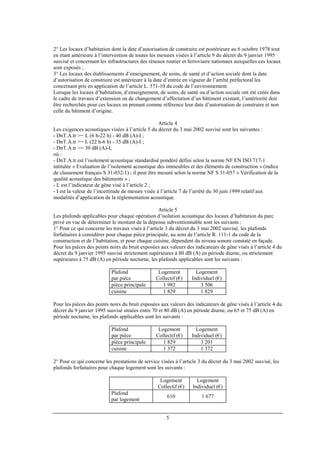 5
2° Les locaux d’habitation dont la date d’autorisation de construire est postérieure au 6 octobre 1978 tout
en étant antérieure à l’intervention de toutes les mesures visées à l’article 9 du décret du 9 janvier 1995
susvisé et concernant les infrastructures des réseaux routier et ferroviaire nationaux auxquelles ces locaux
sont exposés ;
3° Les locaux des établissements d’enseignement, de soins, de santé et d’action sociale dont la date
d’autorisation de construire est antérieure à la date d’entrée en vigueur de l’arrêté préfectoral les
concernant pris en application de l’article L. 571-10 du code de l’environnement.
Lorsque les locaux d’habitation, d’enseignement, de soins, de santé ou d’action sociale ont été créés dans
le cadre de travaux d’extension ou de changement d’affectation d’un bâtiment existant, l’antériorité doit
être recherchée pour ces locaux en prenant comme référence leur date d’autorisation de construire et non
celle du bâtiment d’origine.
Article 4
Les exigences acoustiques visées à l’article 5 du décret du 3 mai 2002 susvisé sont les suivantes :
- DnT.A.tr >= L (6 h-22 h) - 40 dB (A)-I ;
- DnT.A.tr >= L (22 h-6 h) - 35 dB (A)-I ;
- DnT.A.tr >= 30 dB (A)-I,
où :
- DnT.A.tr est l’isolement acoustique standardisé pondéré défini selon la norme NF EN ISO 717-1
intitulée « Evaluation de l’isolement acoustique des immeubles et des éléments de construction » (indice
de classement français S 31-032-1) ; il peut être mesuré selon la norme NF S 31-057 « Vérification de la
qualité acoustique des bâtiments » ;
- L est l’indicateur de gêne visé à l’article 2 ;
- I est la valeur de l’incertitude de mesure visée à l’article 7 de l’arrêté du 30 juin 1999 relatif aux
modalités d’application de la réglementation acoustique.
Article 5
Les plafonds applicables pour chaque opération d’isolation acoustique des locaux d’habitation du parc
privé en vue de déterminer le montant de la dépense subventionnable sont les suivants :
1° Pour ce qui concerne les travaux visés à l’article 3 du décret du 3 mai 2002 susvisé, les plafonds
forfaitaires à considérer pour chaque pièce principale, au sens de l’article R. 111-1 du code de la
construction et de l’habitation, et pour chaque cuisine, dépendent du niveau sonore constaté en façade.
Pour les pièces des points noirs du bruit exposées aux valeurs des indicateurs de gêne visés à l’article 4 du
décret du 9 janvier 1995 susvisé strictement supérieures à 80 dB (A) en période diurne, ou strictement
supérieures à 75 dB (A) en période nocturne, les plafonds applicables sont les suivants :
Plafond
par pièce
Logement
Collectif (€)
Logement
Individuel (€)
pièce principale 1 982 3 506
cuisine 1 829 1 829
Pour les pièces des points noirs du bruit exposées aux valeurs des indicateurs de gêne visés à l’article 4 du
décret du 9 janvier 1995 susvisé situées entre 70 et 80 dB (A) en période diurne, ou 65 et 75 dB (A) en
période nocturne, les plafonds applicables sont les suivants :
Plafond
par pièce
Logement
Collectif (€)
Logement
Individuel (€)
pièce principale 1 829 3 201
cuisine 1 372 1 372
2° Pour ce qui concerne les prestations de service visées à l’article 3 du décret du 3 mai 2002 susvisé, les
plafonds forfaitaires pour chaque logement sont les suivants :
Logement
Collectif (€)
Logement
Individuel (€)
Plafond
par logement
610 1 677
 