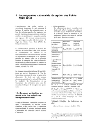 2
1. Le programme national de résorption des Points
Noirs Bruit
L'accroissement des trafics routiers et
ferroviaires, notamment la nuit, conjugué à
l'absence de maîtrise des nuisances sonores le
long des infrastructures les plus anciennes, ont
produit et continuent de produire des situations
extrêmes où des bâtiments à occupation sensible
sont exposés à des niveaux sonores reconnus
pour provoquer une gêne très importante : il
s'agit des Points Noirs Bruit (PNB) des
transports terrestres.
La communication, présentée en Conseil des
Ministres du 10 novembre 1999 par la ministre
de l'aménagement du territoire et de
l'environnement en concertation avec le ministre
de l'équipement, des transports et du logement,
présente les grandes lignes de la politique
nationale de résorption des Points Noirs Bruit,
un des objectifs étant notamment de résorber au
moins 200 000 logements exposés à des niveaux
sonores excessifs d'ici 2010.
La circulaire interministérielle du 12 juin 2001,
donne aux services déconcentrés de l'État des
instructions concernant la mise en place d'un
observatoire du bruit aux trois niveaux
départemental, régional et national. Elle précise
les modalités de hiérarchisation et de
financement des opérations ainsi que les
modalités techniques de résorption des points
noirs.
1.1. Comment sont définis les
points noirs dus au bruit des
transports terrestres?
Il s’agit de bâtiments d’habitation, de soins, de
santé, d’enseignement ou d’action sociale
répondant à des critères liés à l’exposition
sonore en façade du bâtiment ainsi qu’à sa date
d’autorisation de construire, appelés critères
d’antériorité :
critères acoustiques :
- les indicateurs de gêne à considérer sont
basés sur le LAeq
1
, évalué à deux mètres en
avant des façades des bâtiments. Le tableau
1, ci-dessous, donne la définition de ces
indicateurs diurne et nocturne en fonction
de la nature des sources sonores.
[1] : If = LAeq – 3 dB(A), indicateur de gêne
ferroviaire défini par l’arrêté du 8 novembre 1999.
[2] : LAeq ⊕ If = 10 log10 [10 LAeq/10
+ 10 If/10
] où LAeq
est la somme énergétique (notée ⊕) des contributions
sonores des infrastructures routières et des lignes où
circulent exclusivement des TGV à plus de 250 km/h
et If est la somme énergétique des autres
contributions ferroviaires.
Tableau 1. Définition des indicateurs de
gêne
(Source : Annexe I, circulaire du 12 juin 2001)
1
LAeq : Niveau de pression acoustique continu
équivalent pondéré A, défini dans la norme NF
S 31 110.
Configuration
de source
Indicateur
diurne
I (6h-22h)
Indicateur
nocturne
I (22h-6h)
Infrastructure(s)
routière(s)
seulement
LAeq(6h-22h) LAeq(22h-6h)
Infrastructure(s)
ferroviaire(s)
seulement :
Lignes Grandes
Vitesses
(exclusivement
parcourues par
TGV dont
vitesse ≥ 250
km/h)
Autres cas
LAeq(6h-22h)
If(6h-22h) [1]
LAeq(22h-6h)
If(22h-6h) [1]
Infrastructures
routière(s) et
ferroviaire(s)
LAeq(6h-22h)
⊕ If(6h-22h)
[2]
LAeq(22h-6h)
⊕ If(22h-6h)
[2]
 