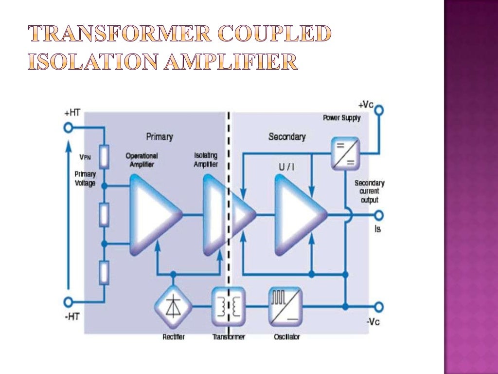Isolation amplifier