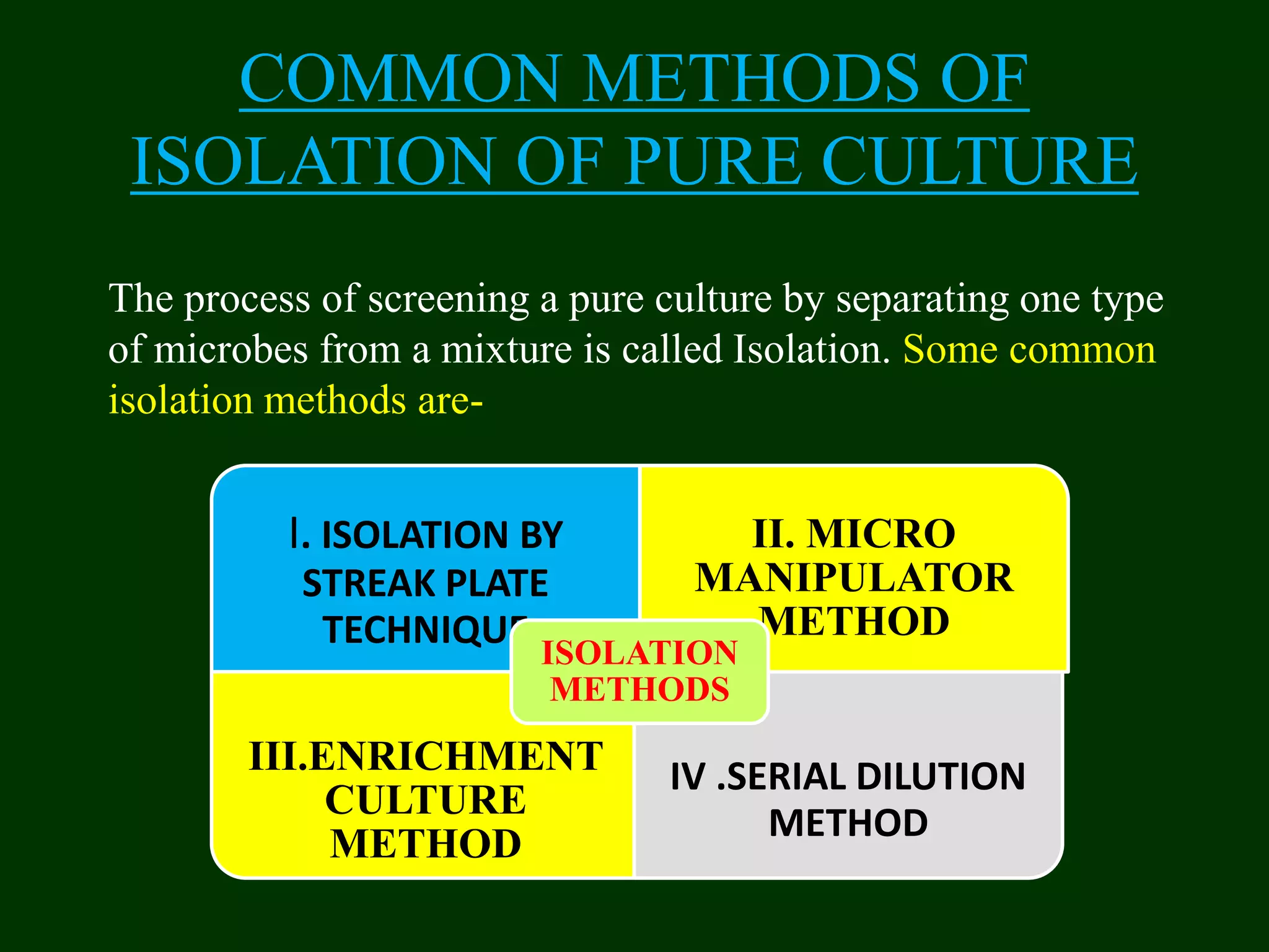 Isolation and characterization of microbes | PPTX