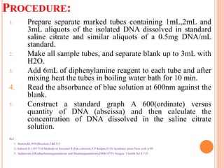 Isolation of plant genomic DNA | PDF