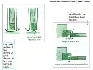 QUELQUE MOYENS POUR LUTTER CONTRE LE BRUIT
Les porte
palière :il
faut
mettre un
joint
d’étanchéi
té + une
barre de
seuil.
Amélioration de
l’isolation d’une
fenêtre.
 
