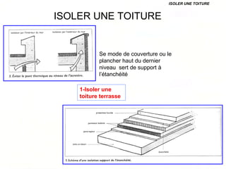 ISOLER UNE TOITURE
ISOLER UNE TOITURE
1-Isoler une
toiture terrasse
Se mode de couverture ou le
plancher haut du dernier
niveau sert de support à
l’étanchéité
 