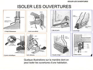 ISOLER LES OUVERTURES
ISOLER LES OUVERTURES
Quelque illustrations sur la manière dont on
peut isoler les ouvertures d’une habitation.
 