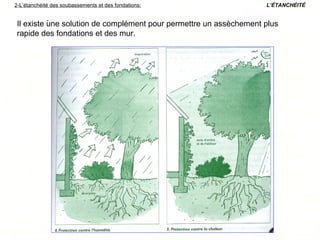 2-L’étanchéité des soubassements et des fondations:
.
L’ÉTANCHÉITÉ
Il existe une solution de complément pour permettre un assèchement plus
rapide des fondations et des mur.
 