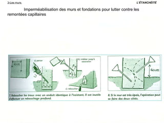 3-Les murs:
Imperméabilisation des murs et fondations pour lutter contre les
remontées capillaires
L’ÉTANCHÉITÉ
 