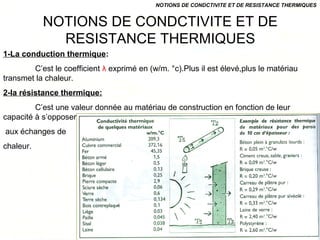 NOTIONS DE CONDCTIVITE ET DE
RESISTANCE THERMIQUES
1-La conduction thermique:
C’est le coefficient λ exprimé en (w/m. °c).Plus il est élevé,plus le matériau
transmet la chaleur.
2-la résistance thermique:
C’est une valeur donnée au matériau de construction en fonction de leur
capacité à s’opposer
aux échanges de
chaleur.
NOTIONS DE CONDCTIVITE ET DE RESISTANCE THERMIQUES
 