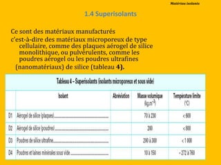 1.4 Superisolants
Ce sont des matériaux manufacturés
c’est-à-dire des matériaux microporeux de type
cellulaire, comme des plaques aérogel de silice
monolithique, ou pulvérulents, comme les
poudres aérogel ou les poudres ultrafines
(nanomatériaux) de silice (tableau 4).
Matériau isolants
 