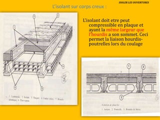 L’isolant sur corps creux :
L’isolant doit etre peut
compressible en plaque et
ayant la même largeur que
l’hourdis a son sommet. Ceci
permet la liaison hourdis-
poutrelles lors du coulage
ISOLER LES OUVERTURES
 